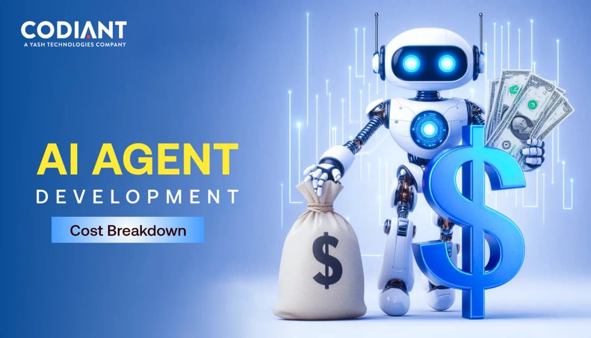 AI agent narxi - Innosoft