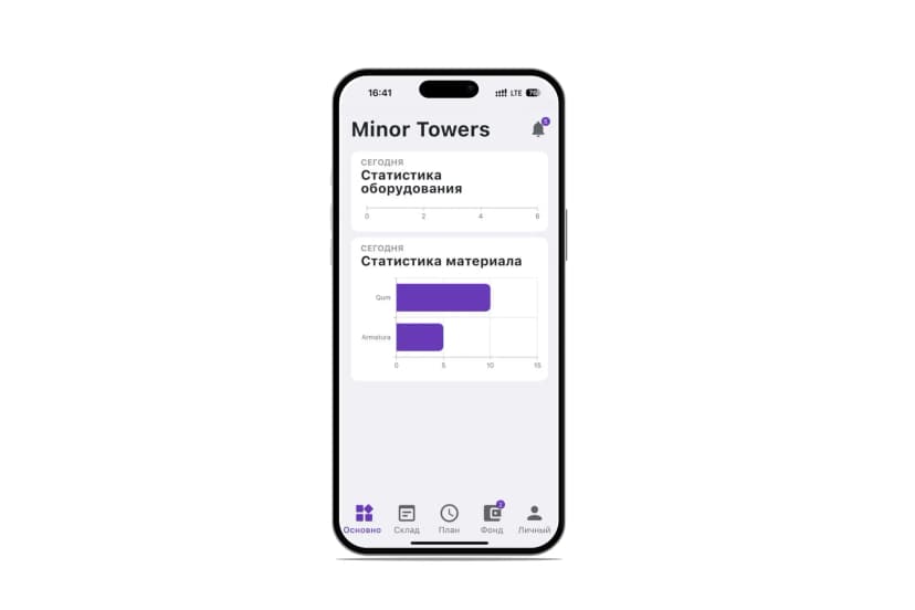 Minor Tovur под ключ - Innosoft tomonidan ishlab chiqilgan мобильное приложение loyihasi