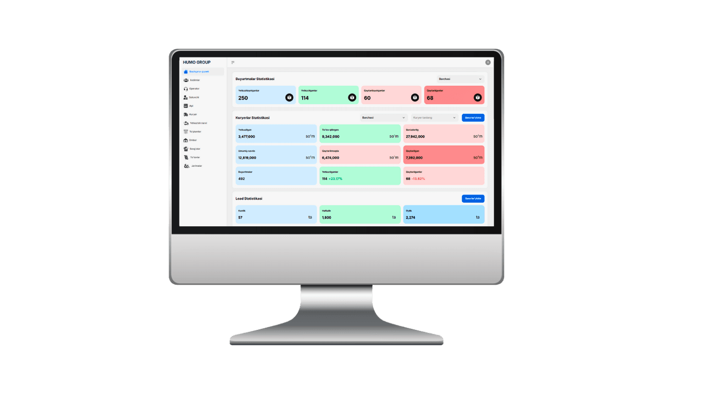 Humo Group CRM boshqaruv paneli