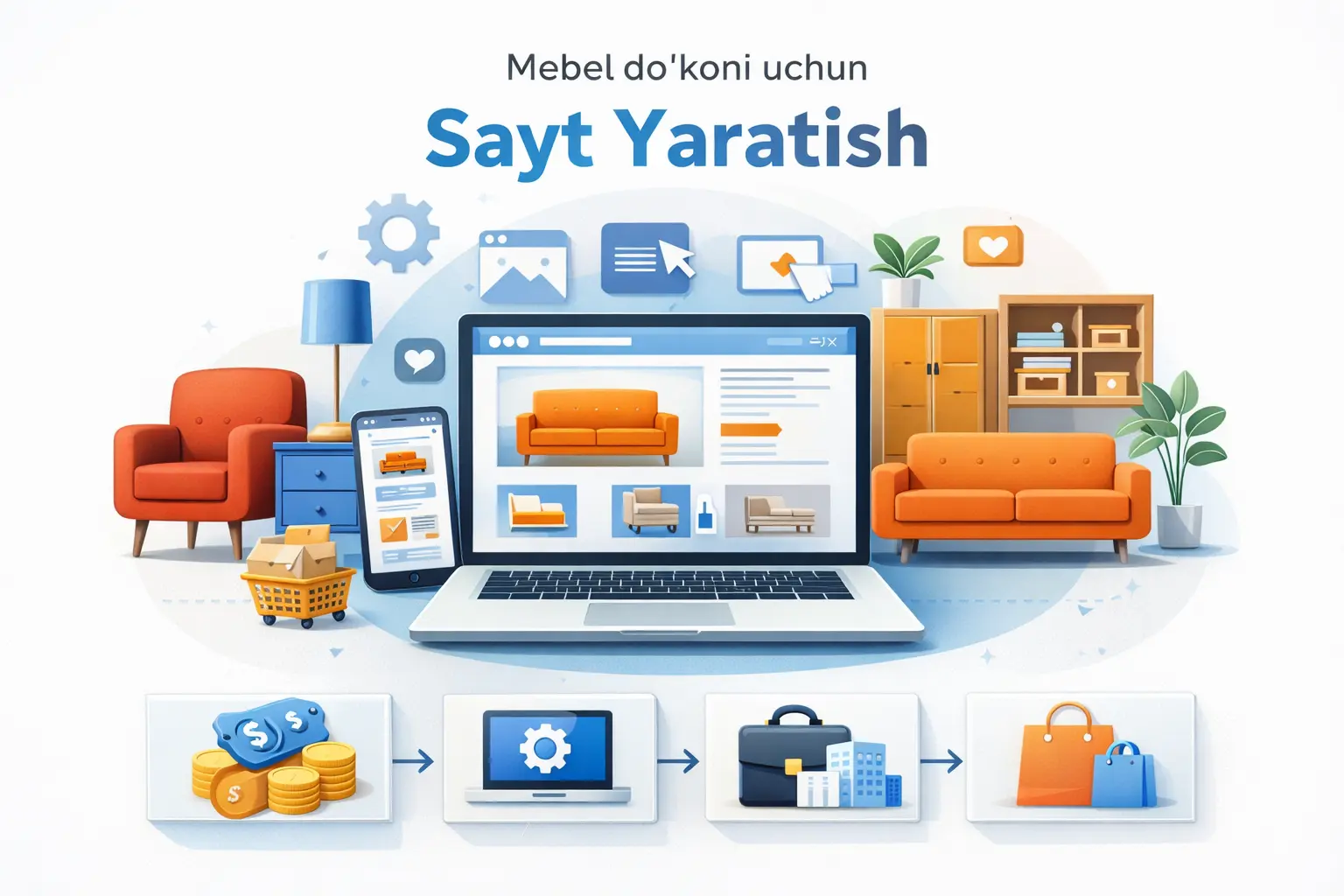 Mebel do'koni uchun sayt yaratish 2025 onlayn savdo