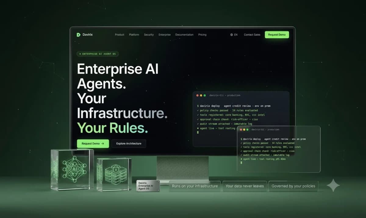 Davirix — Enterprise AI Agent platformasi