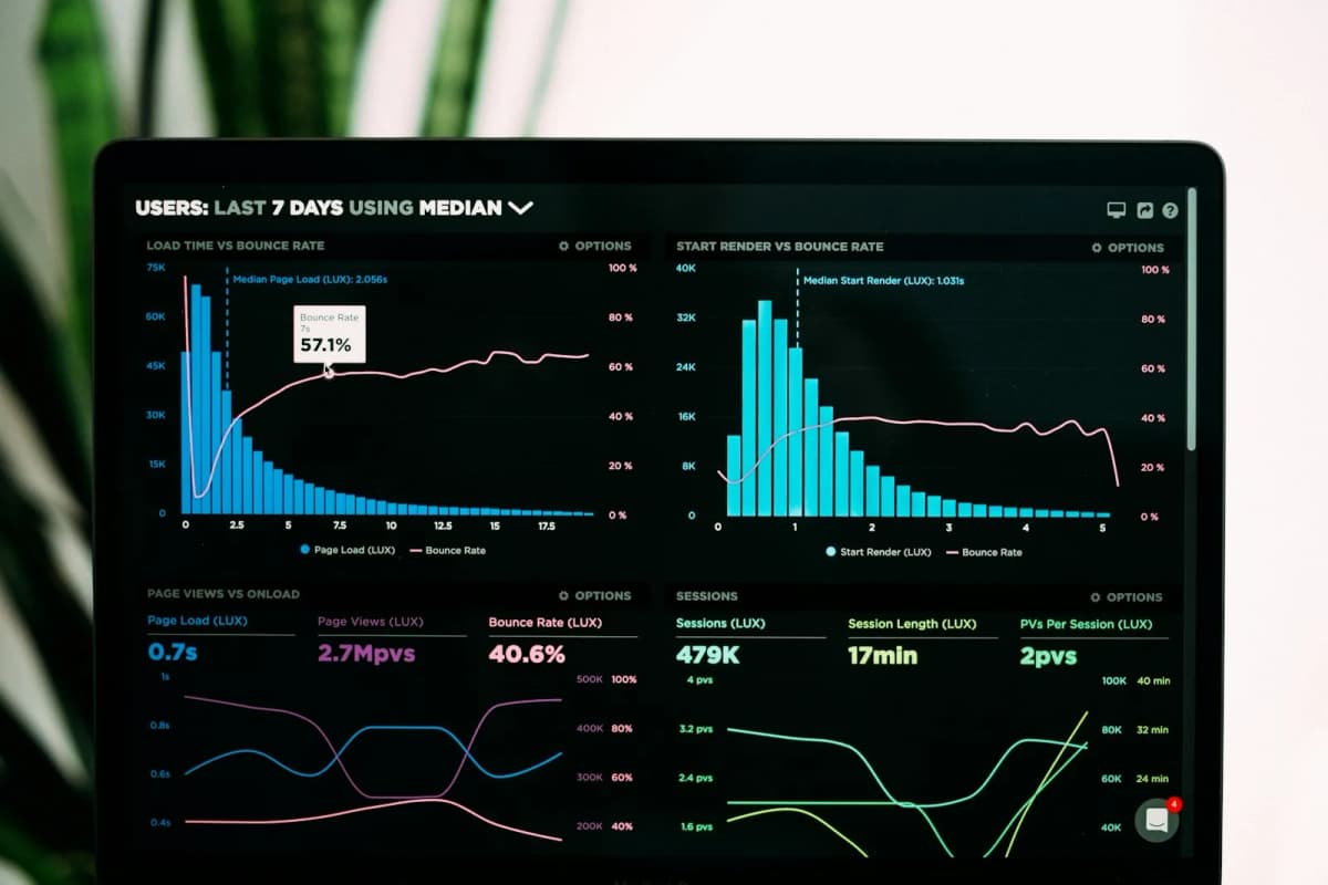Texnik SEO — Core Web Vitals va sayt tezligi analitika paneli