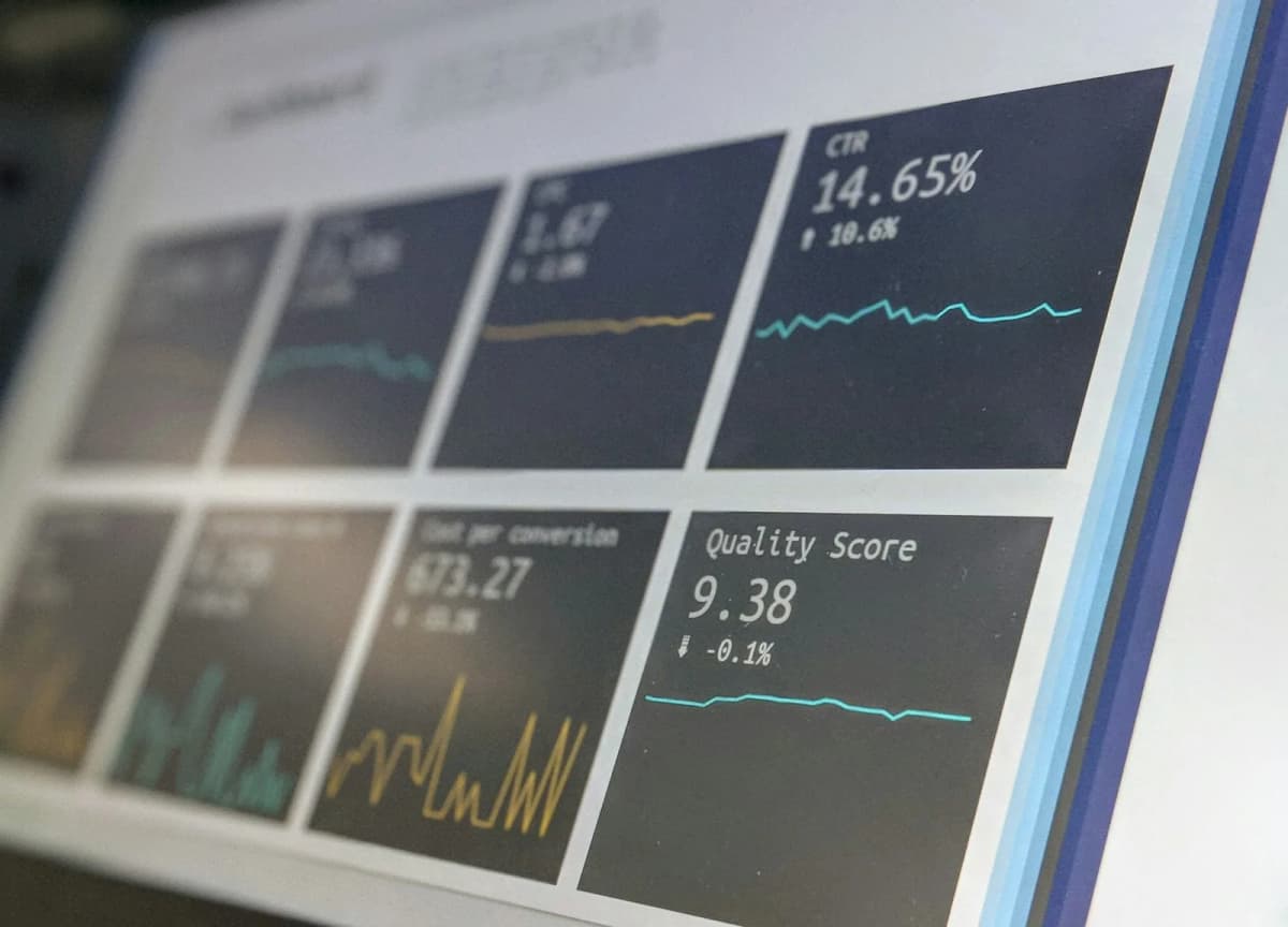 SEO natijalari — CTR, klik va pozitsiya bo'yicha KPI dashboard