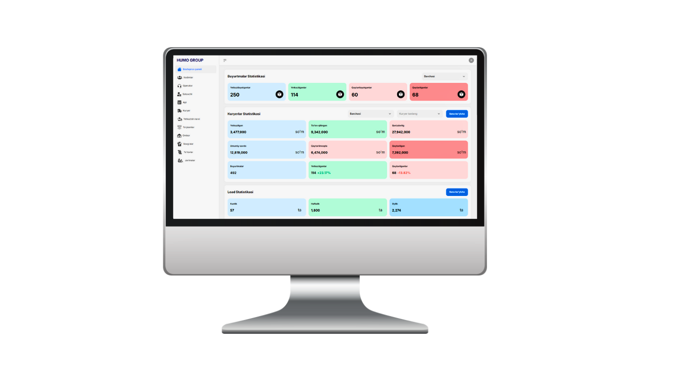 Хумо Групп CRM - Innosoft tomonidan ishlab chiqilgan веб-сайт loyihasi